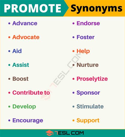 promotion synonyme english.